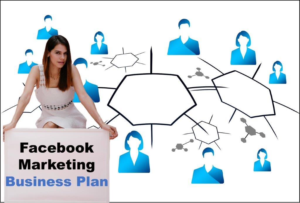 facebook marketing agency in Salem Oregon