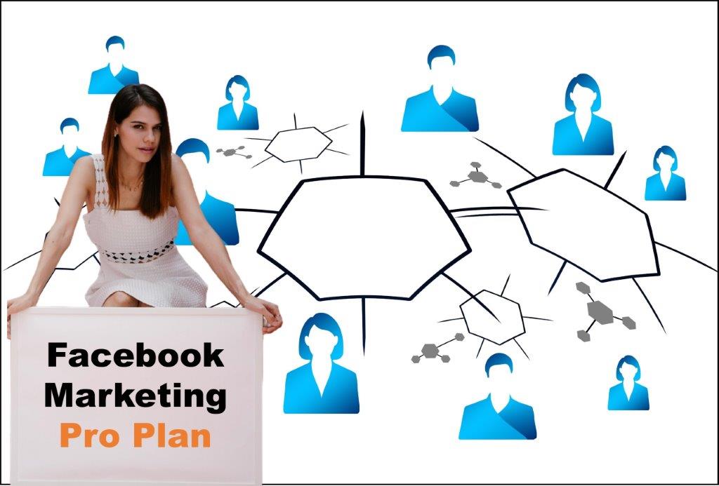 facebook marketing company in Salem Oregon